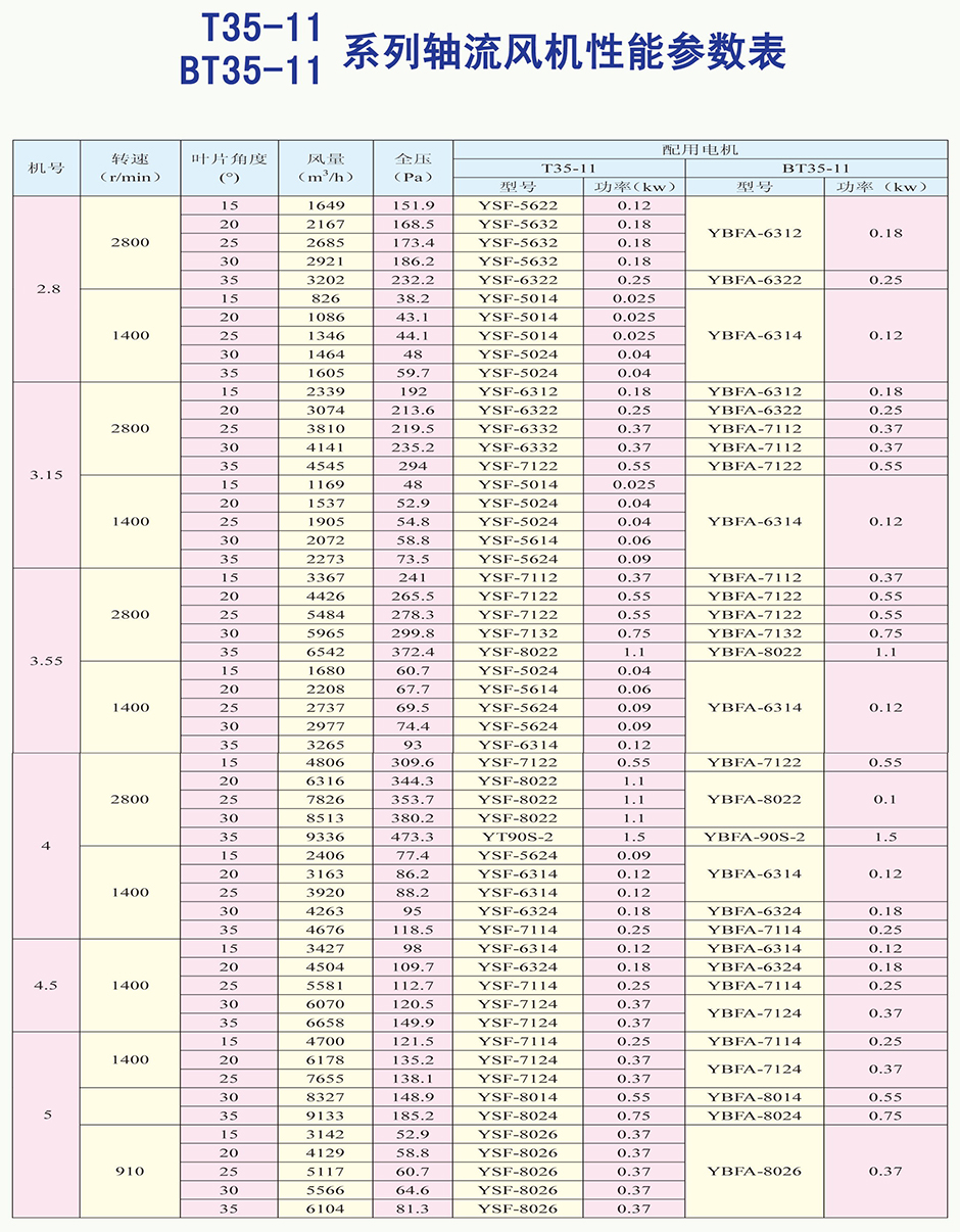 T35-11ϵͨ