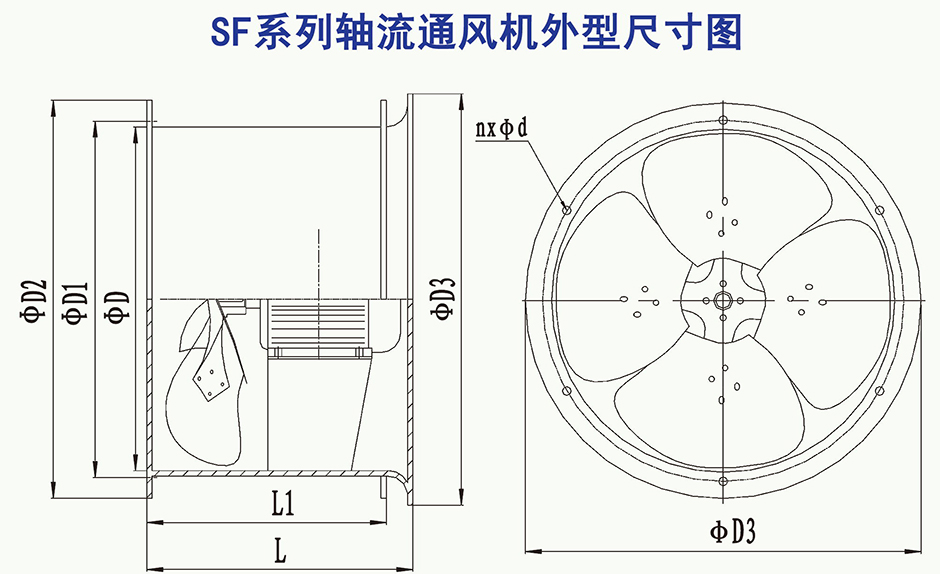 SFϵͨ